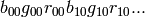 b_{00} g_{00} r_{00} b_{10} g_{10} r_{10} ...