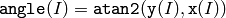 \texttt{angle} (I) = \texttt{atan2} ( \texttt{y} (I), \texttt{x} (I))