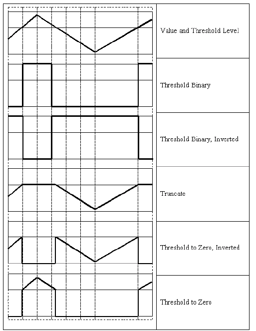 _images/threshold.png