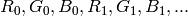 R_0, G_0, B_0, R_1, G_1, B_1, ...