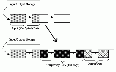 _images/memstorage15.png