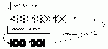 _images/memstorage25.png