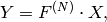 Y = F^{(N)} \cdot X,