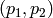 (p_1, p_2)