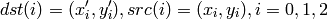 dst(i)=(x'_i,y'_i),
src(i)=(x_i, y_i),
i=0,1,2