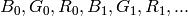 B_0, G_0, R_0, B_1, G_1, R_1, ...
